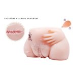 Bursa Erotik Shop 2 işlevli Ses Özellikli Titreşimli Realistik Kalça Suni Anal & Vajina