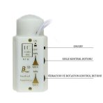 Bursa Erotik Shop Titreşimli Ses Çıkarma Özelliğine Sahip Realistik Penis Ve Vajina